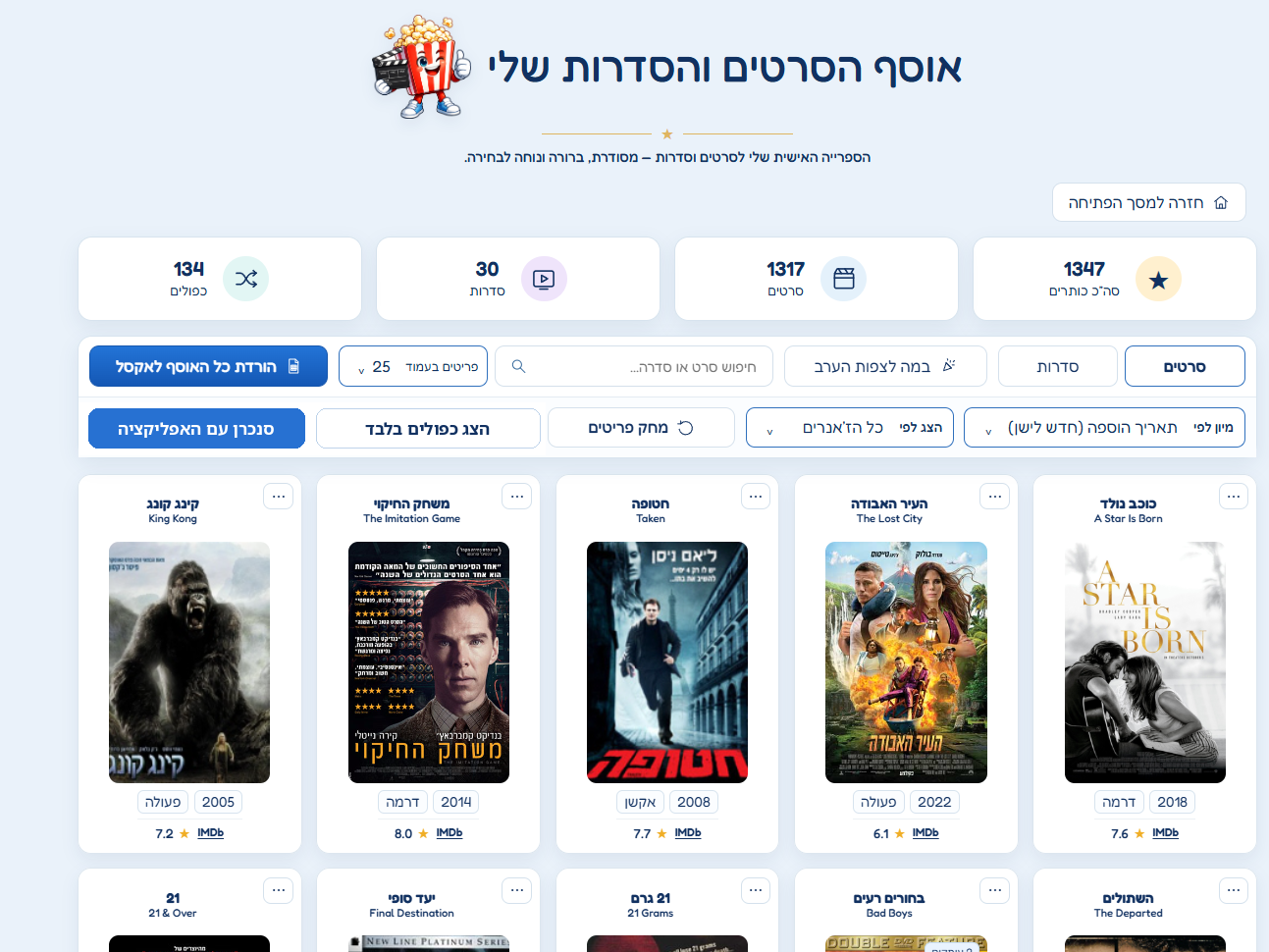 אוסף הסרטים של SINXWISE